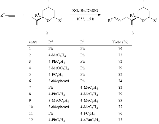 Dmso–superbase Route To Dioxabicyclooctanes From Simple Ketones And 