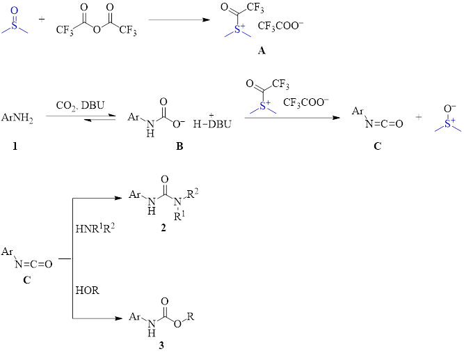 Dmso As A Reagent In The In Situ Generation Of Isocyanates A One Pot Method To Synthesize Unsymmetrical Ureas And Carbamates Gaylord Chemical